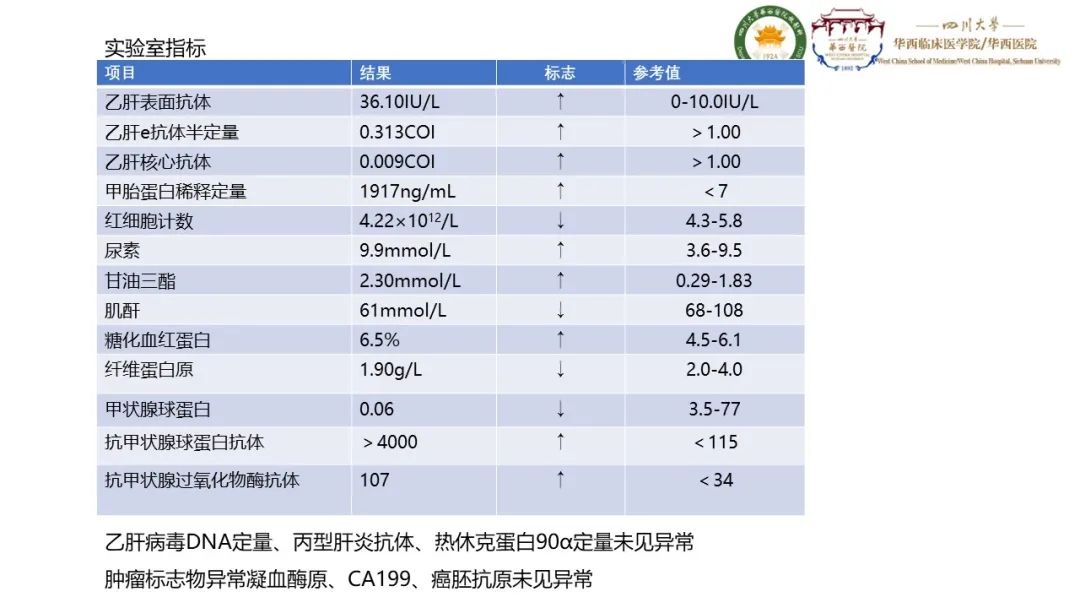 影像PPT - 【病例】胰腺肝样腺癌1例CT影像-2