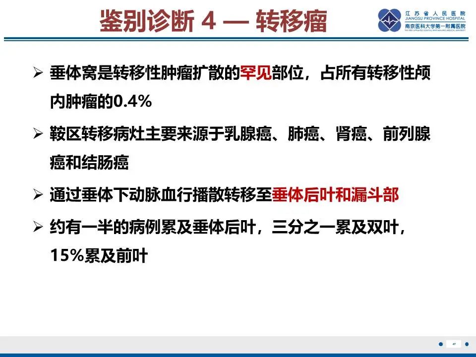 影像PPT - 【PPT】神经垂体颗粒细胞瘤-48