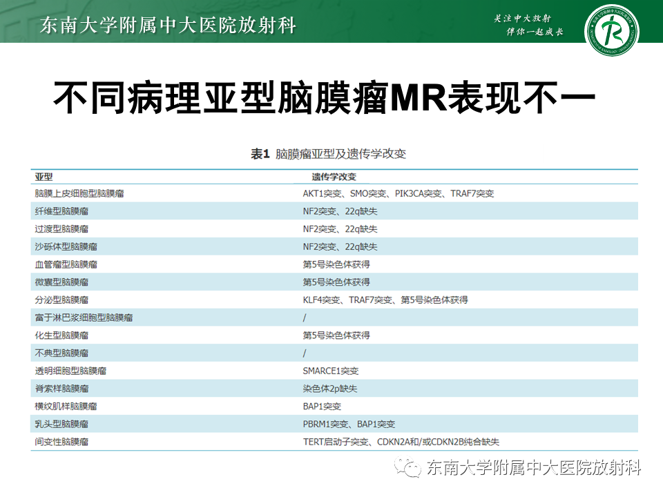 影像PPT - 【PPT】鼻颅底病变随访-19