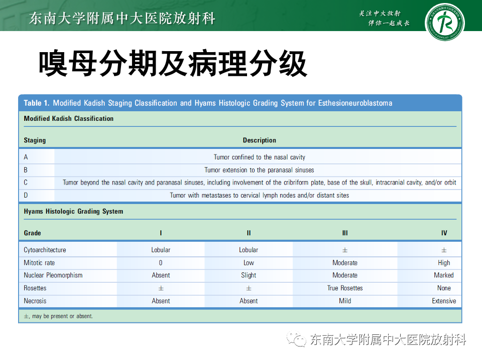 影像PPT - 【PPT】鼻颅底病变随访-39
