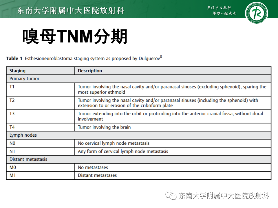 影像PPT - 【PPT】鼻颅底病变随访-40