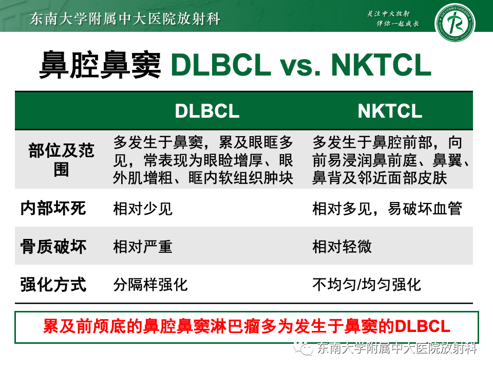 影像PPT - 【PPT】鼻颅底病变随访-57
