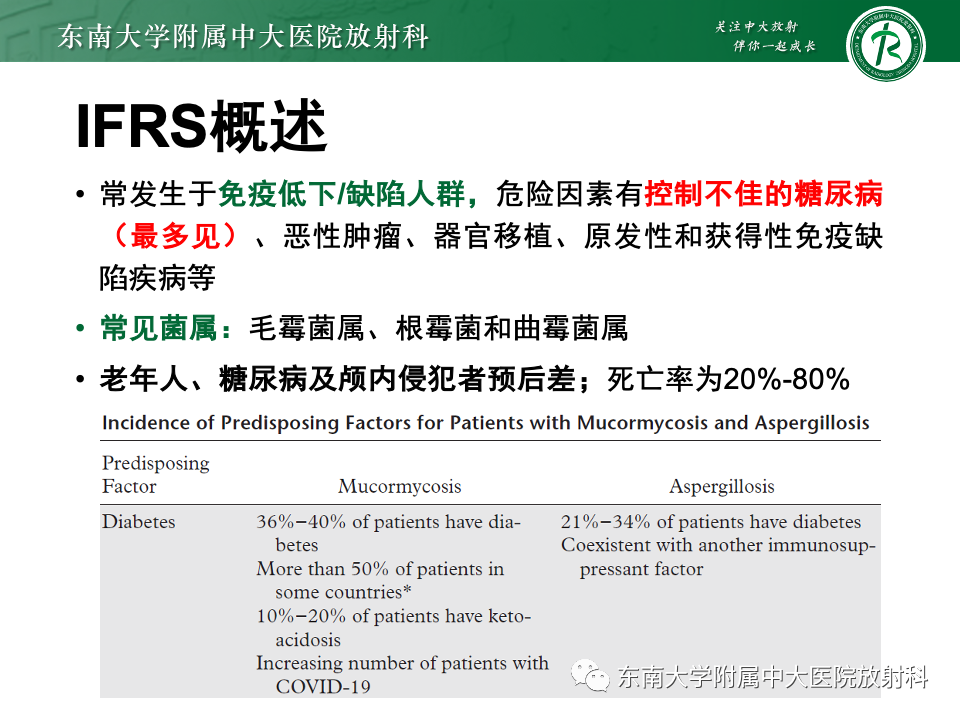 影像PPT - 【PPT】鼻颅底病变随访-88