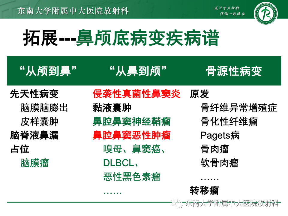 影像PPT - 【PPT】鼻颅底病变随访-99