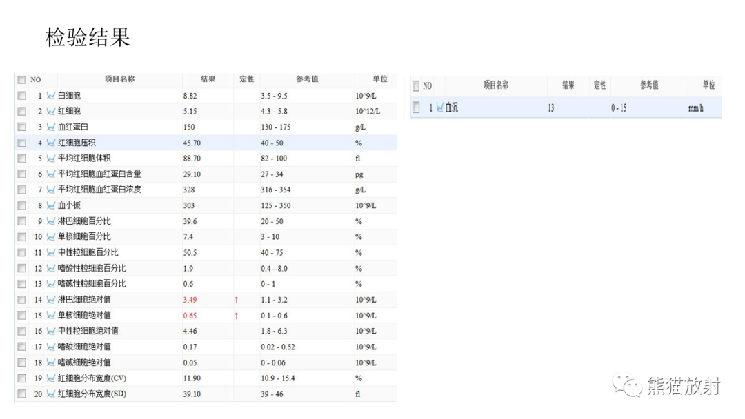 影像PPT - 【病例】锁骨嗜酸性肉芽肿/朗格汉斯组织细胞增生症2例CT及MR影像-10