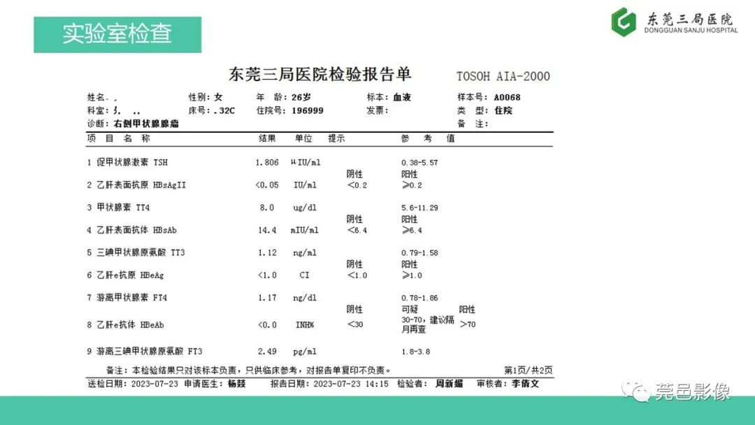 影像PPT - 【PPT】甲状腺乳头状癌影像诊断与鉴别诊断-3
