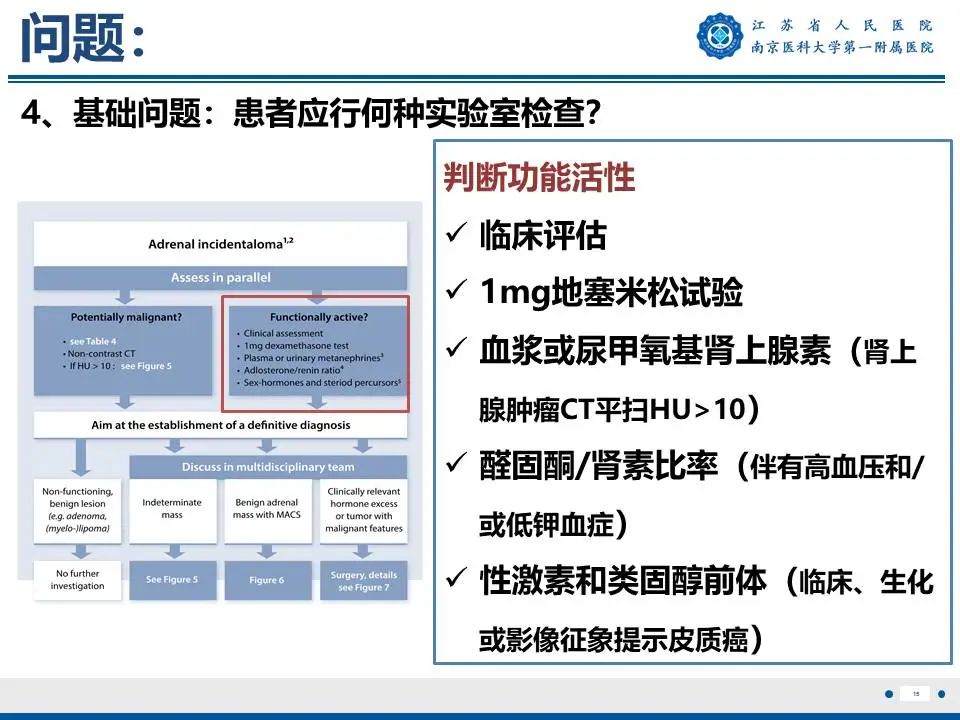 影像PPT - 【PPT】原发性醛固酮增多症-16