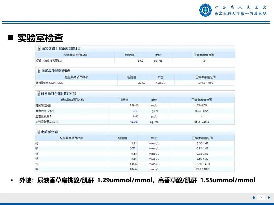 影像PPT - 【PPT】原发性醛固酮增多症-17