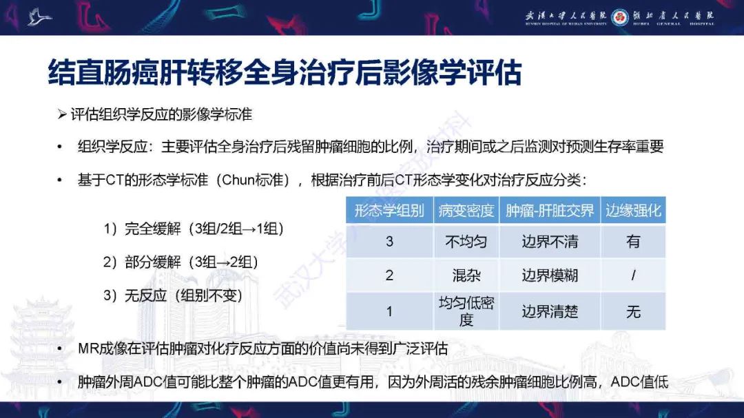 影像PPT - 【PPT】结直肠癌肝转移影像诊断-17