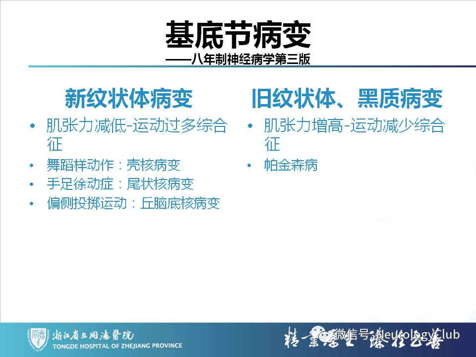 影像PPT - 【PPT】双侧基底节病变的影像诊断和鉴别诊断-8