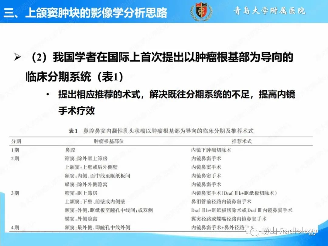 影像PPT - 【PPT】鼻腔鼻窦肿瘤和肿瘤样病变的影像学分析思路-21