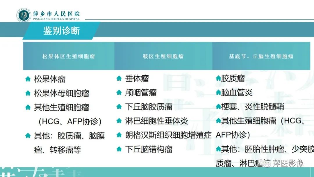 影像PPT - 【PPT】颅内生殖细胞瘤影像表现及鉴别诊断-15