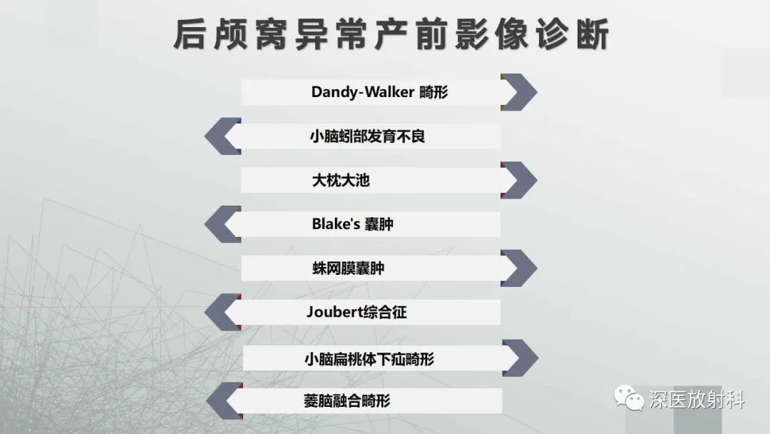 影像PPT - 【PPT】胎儿和新生儿后颅窝畸形的影像诊断-16