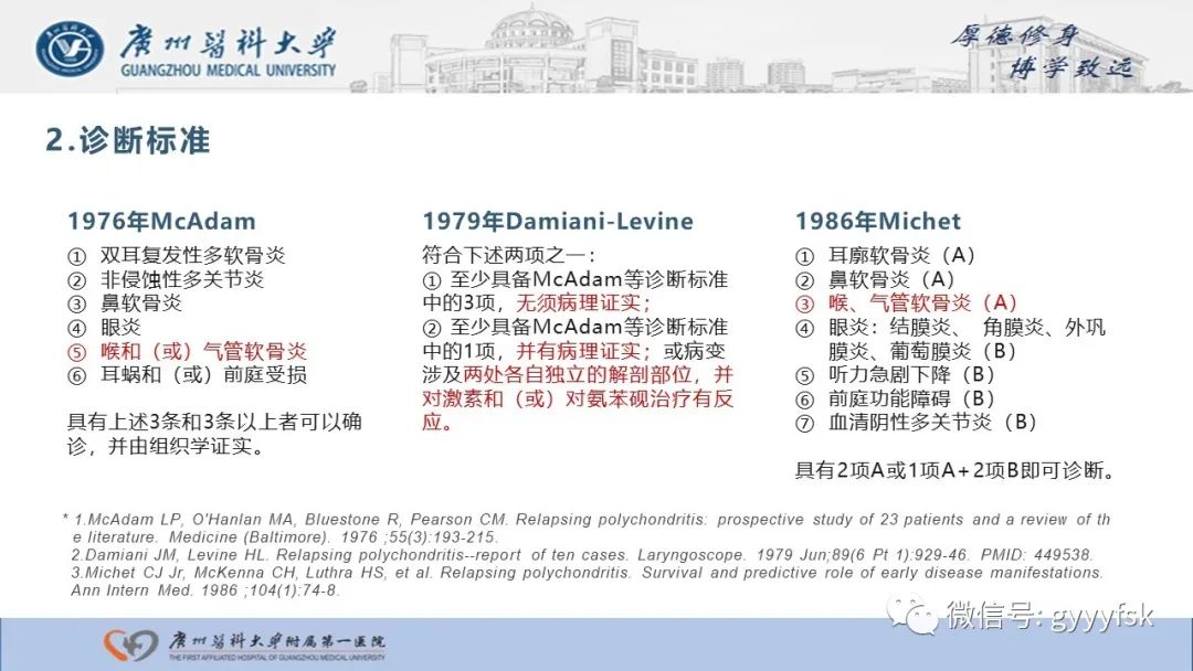 影像PPT - 【病例】复发性多软骨炎1例CT影像-13