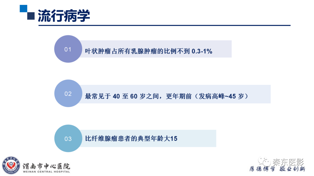 影像PPT - 【PPT】乳腺叶状肿瘤的影像表现-17