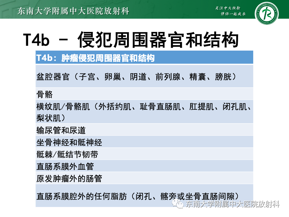 影像PPT - 【PPT】直肠癌影像学诊断与分期-21