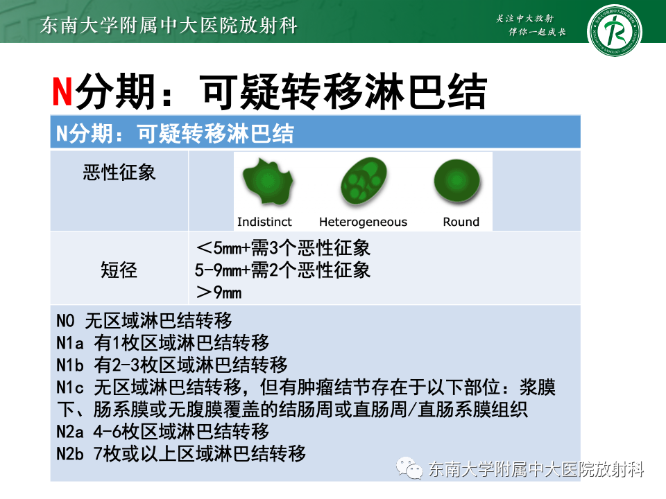 影像PPT - 【PPT】直肠癌影像学诊断与分期-25