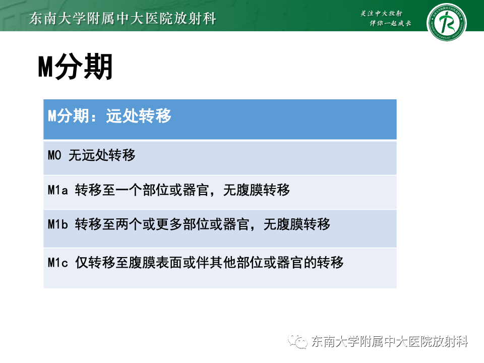 影像PPT - 【PPT】直肠癌影像学诊断与分期-37