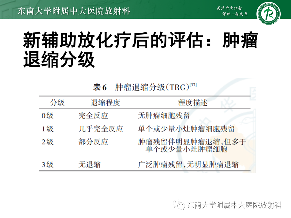 影像PPT - 【PPT】直肠癌影像学诊断与分期-38