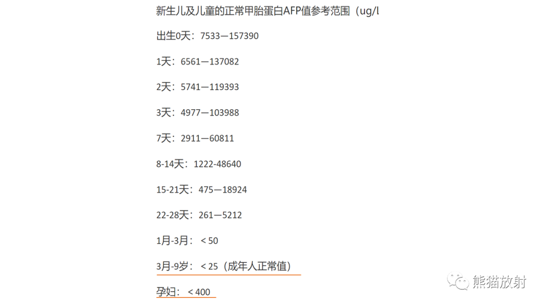 影像PPT - 【病例】腹膜后肾上腺区卵黄囊瘤1例CT影像-24