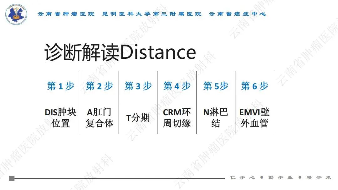 影像PPT - 【PPT】直肠癌磁共振解读-7