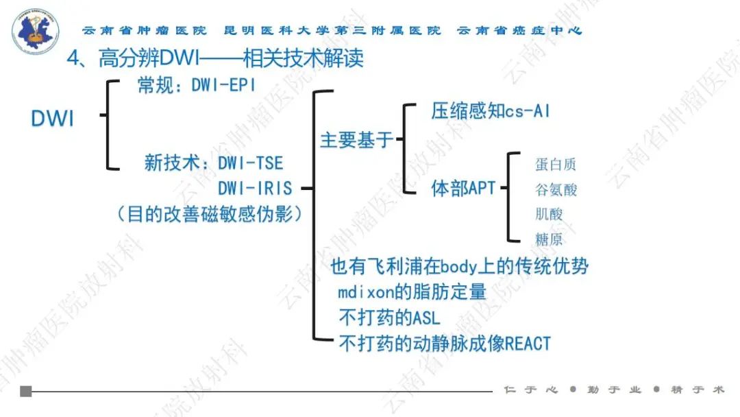 影像PPT - 【PPT】直肠癌磁共振解读-44