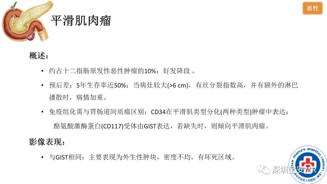 影像PPT - 【PPT】十二指肠疾病影像表现-23