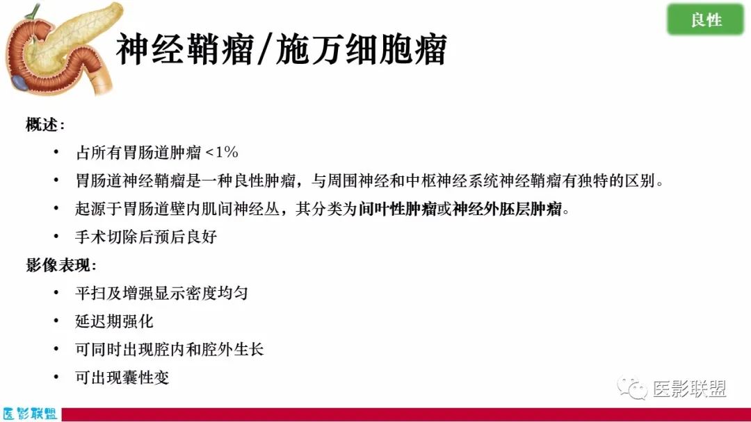 影像PPT - 【PPT】十二指肠断面成像：疾病谱-37