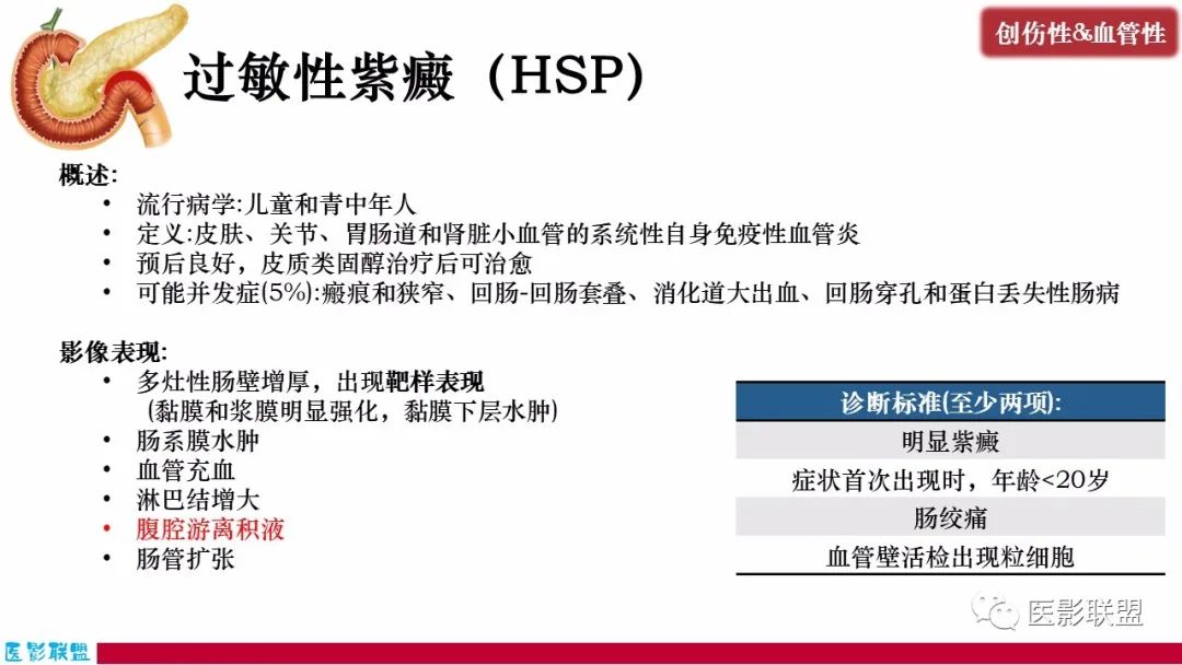 影像PPT - 【PPT】十二指肠断面成像：疾病谱-41