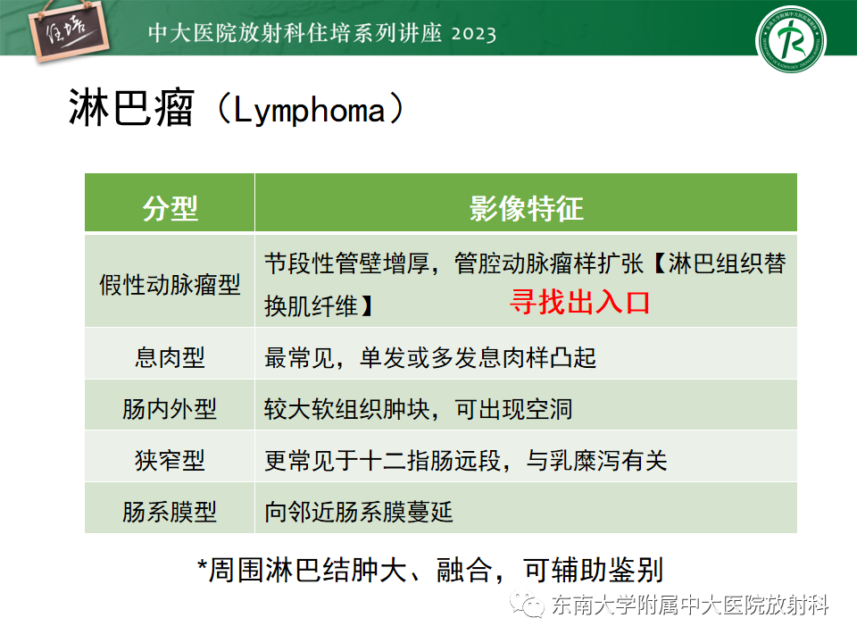 影像PPT - 【PPT】常见十二指肠占位影像诊断-32