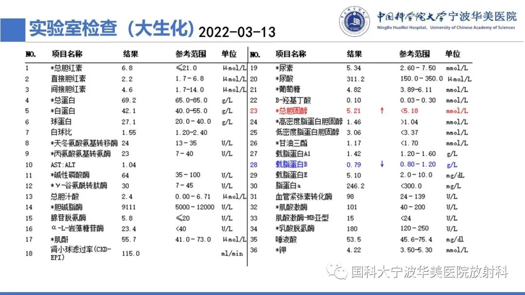 影像PPT - 【PPT】胸内甲状腺肿影像学表现-4