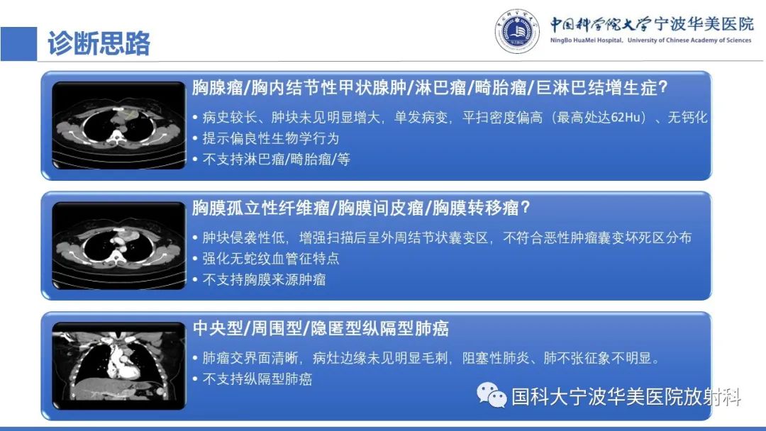 影像PPT - 【PPT】胸内甲状腺肿影像学表现-10