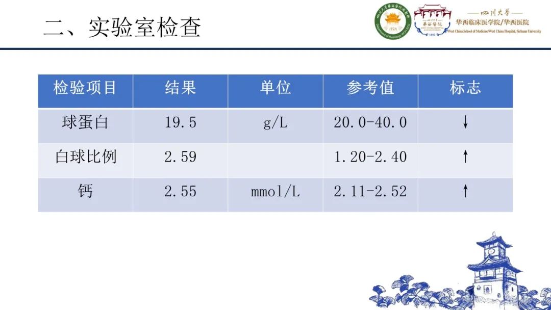 影像PPT - 【病例】黑色素性外周神经鞘膜肿瘤1例X线CT及MR影像-3