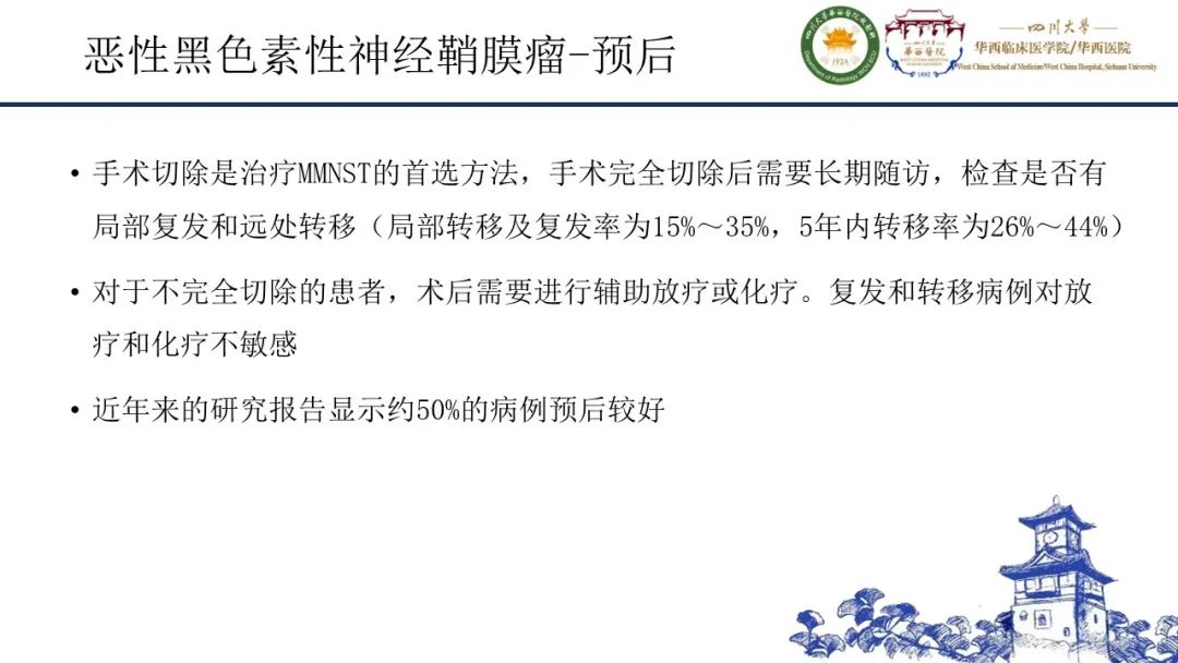 影像PPT - 【病例】黑色素性外周神经鞘膜肿瘤1例X线CT及MR影像-20