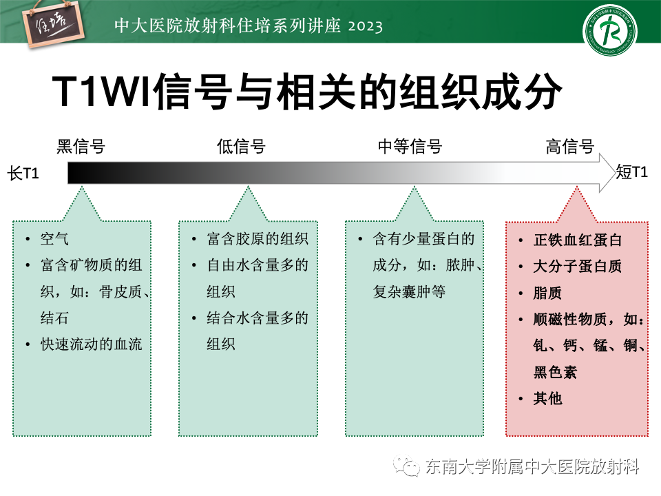 影像PPT - 【PPT】成人颅内T1WI高信号病变分析思路-2