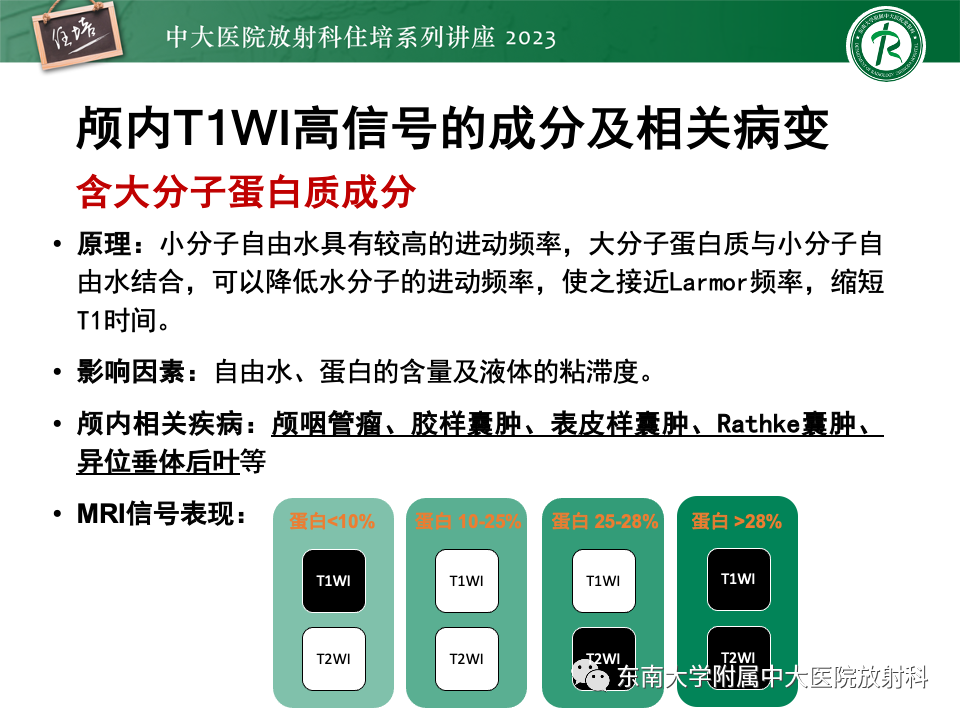 影像PPT - 【PPT】成人颅内T1WI高信号病变分析思路-8