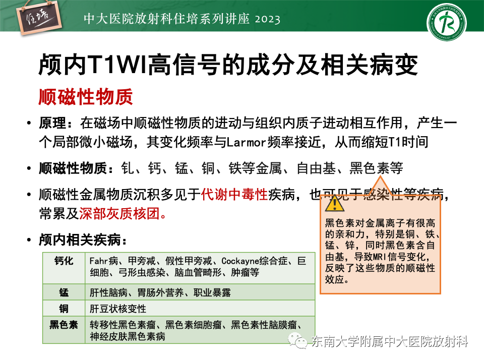 影像PPT - 【PPT】成人颅内T1WI高信号病变分析思路-31