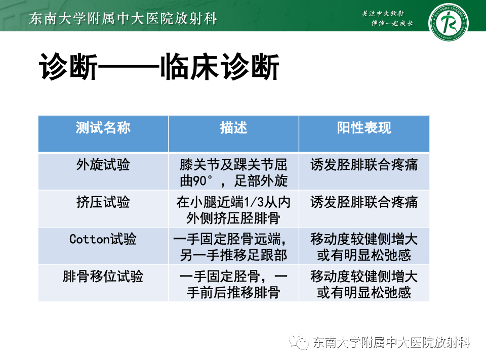 影像PPT - 【PPT】下胫腓联合分离损伤-13