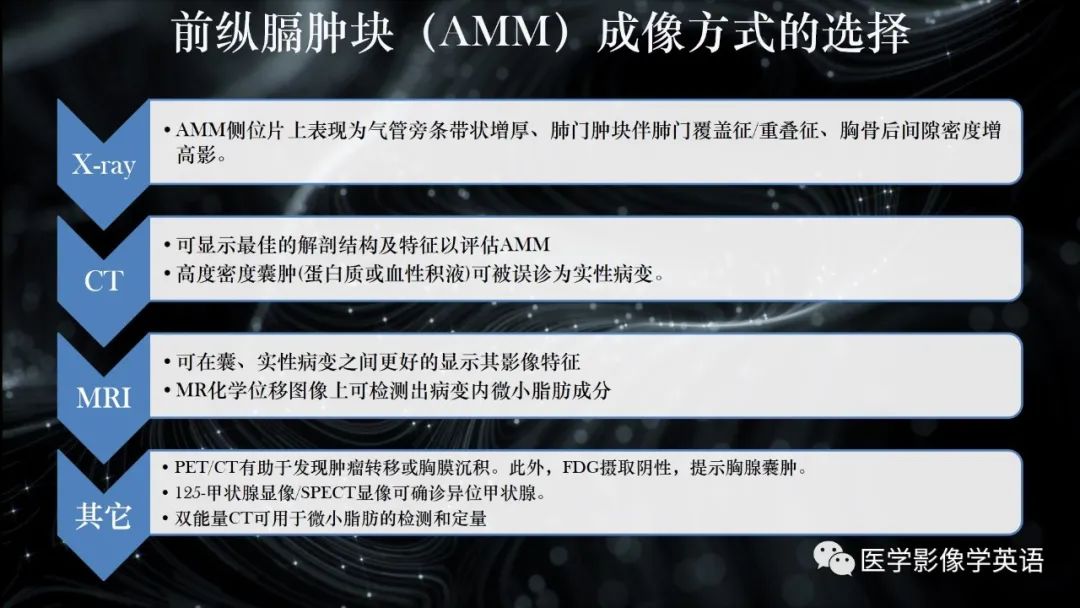 影像PPT - 【PPT】前纵隔肿块诊断要点及缺陷-6 影像PPT - 【PPT】前纵隔肿块诊断要点及缺陷-6