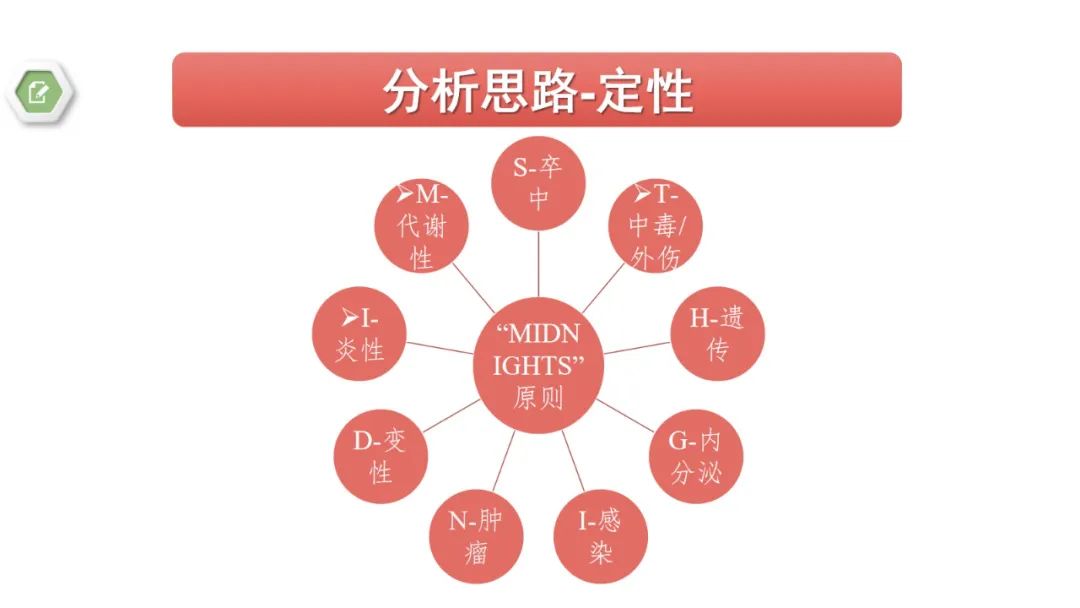 影像PPT - 【病例】颅内结核1例CT及MR影像-17 影像PPT - 【病例】颅内结核1例CT及MR影像-17