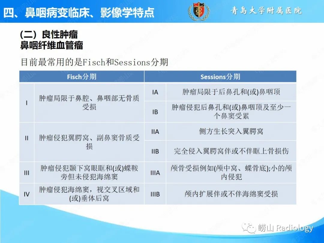 影像PPT - 【PPT】鼻咽病变的影像诊断思路-29