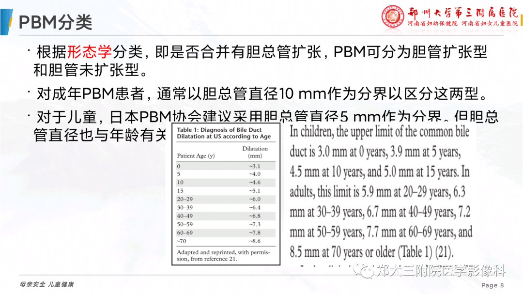 影像PPT - 【PPT】儿童胰胆管合流异常影像表现-8