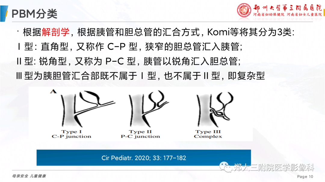 影像PPT - 【PPT】儿童胰胆管合流异常影像表现-10