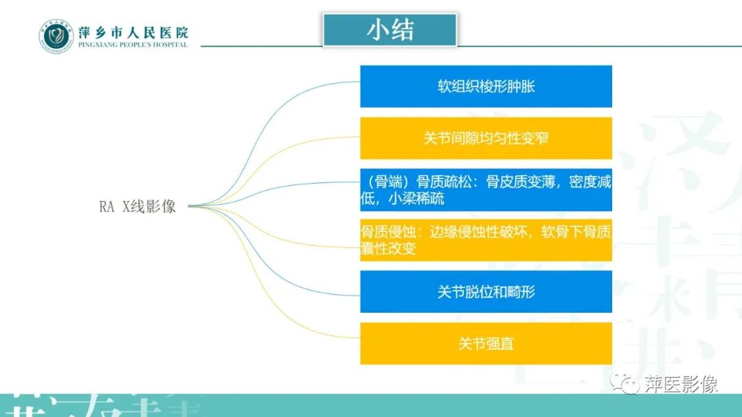 影像PPT - 【PPT】类风湿关节炎X线诊断及鉴别诊断-35