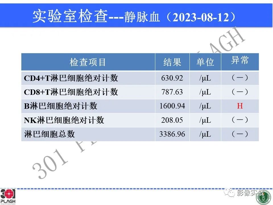 影像PPT - 【病例】髓鞘少突胶质细胞糖蛋白抗体相关疾病(MOG抗体相关疾病)-11