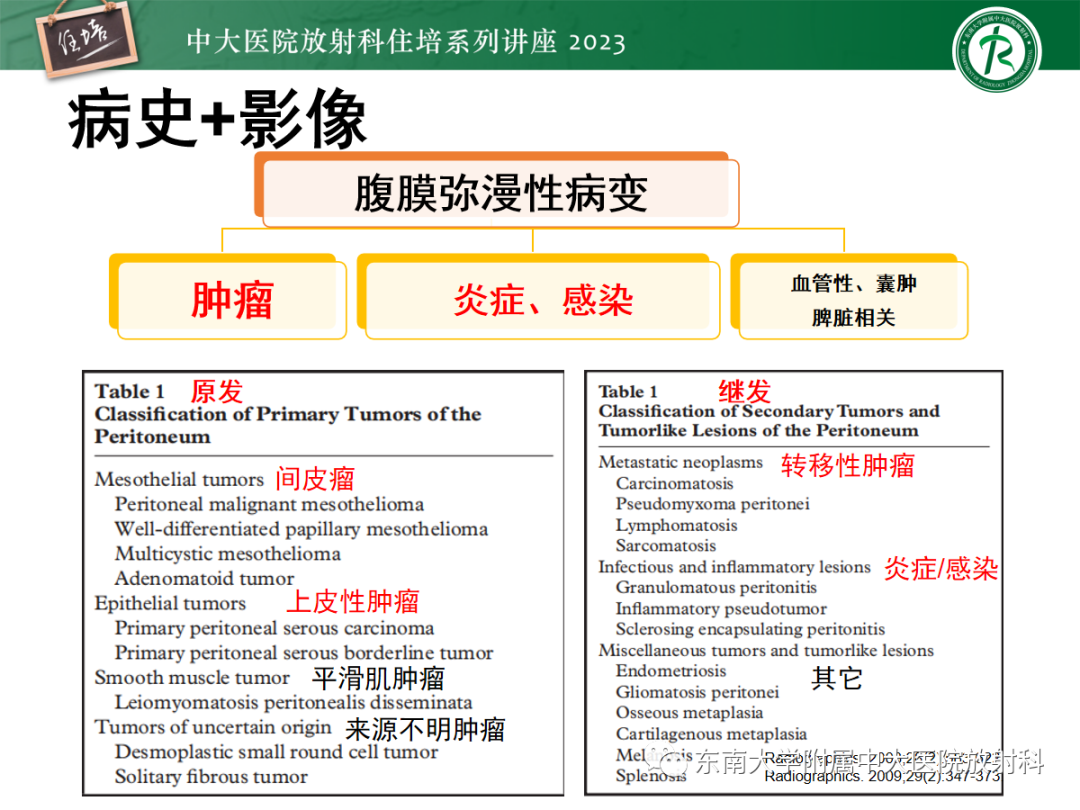 影像PPT - 【PPT】腹膜弥漫性病变-4