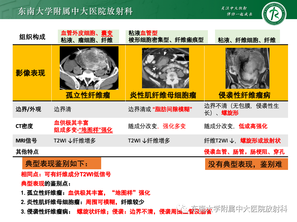 影像PPT - 【PPT】肠系膜区占位病例随访-46