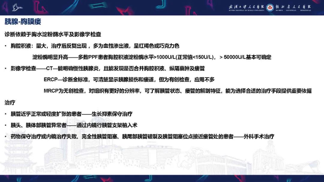 影像PPT - 【PPT】胸膜瘘影像诊断-32