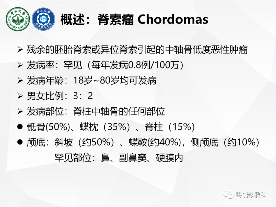 影像PPT - 【病例】颅底脊索瘤1例CT及MR影像表现及鉴别诊断-20