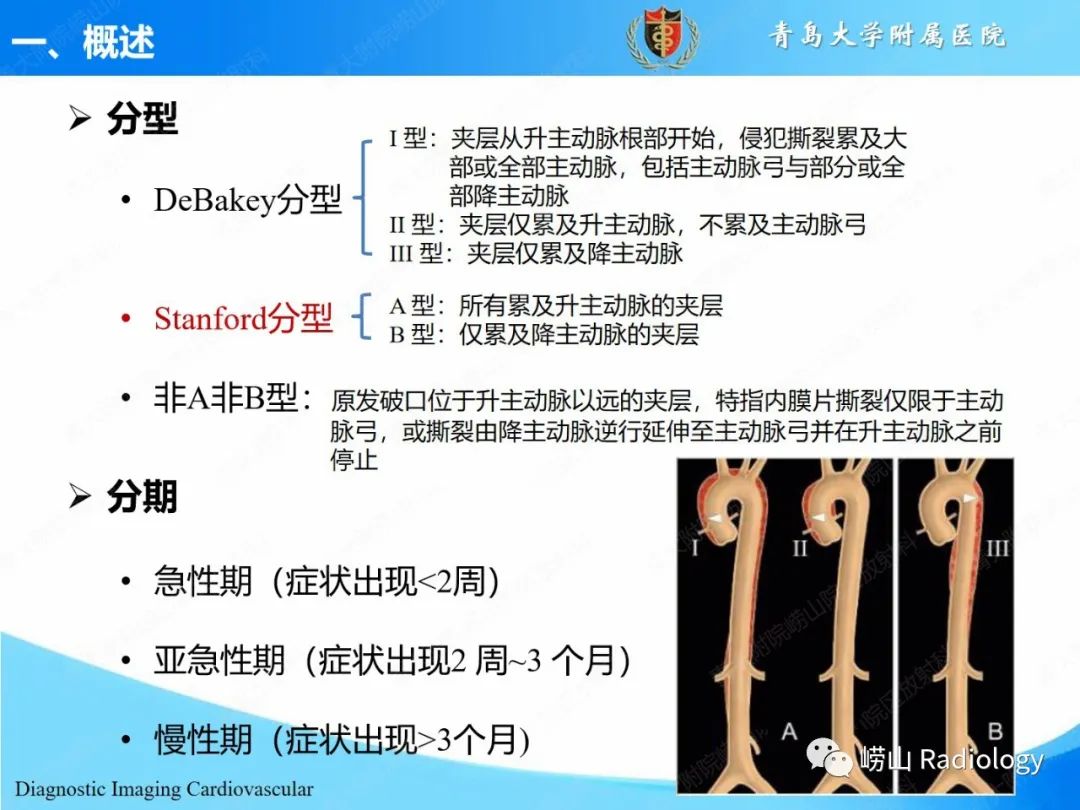 影像PPT - 【PPT】主动脉夹层的CT征象及临床意义再认识-4